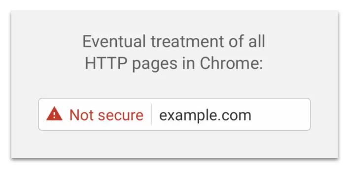 Google Chrome figyelmeztetés a nem biztonságos HTTP kapcsolatra.